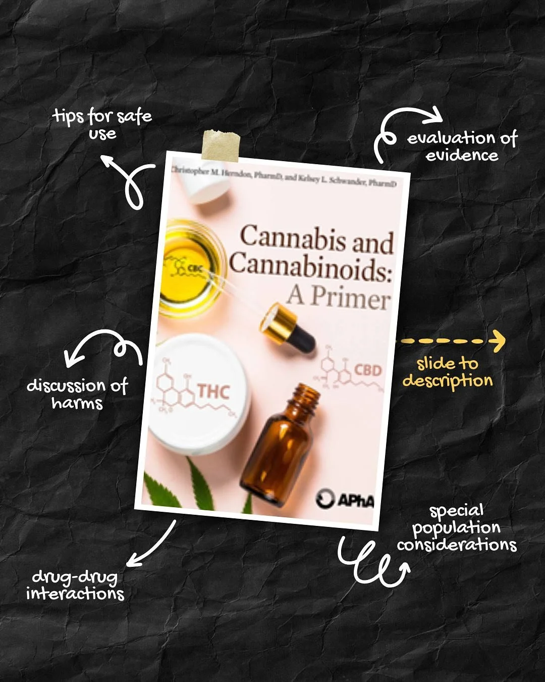 📘BIG NEWS!📘
 I&rsquo;m beyond excited to share more about the book I co-authored with the ingenious Chris Herndon, PharmD, BCACP, FASHP, FCCP:

 &ldquo;Cannabis and Cannabinoids: A Primer&rdquo;&mdash;coming soon (you can pre-order now!) from the A