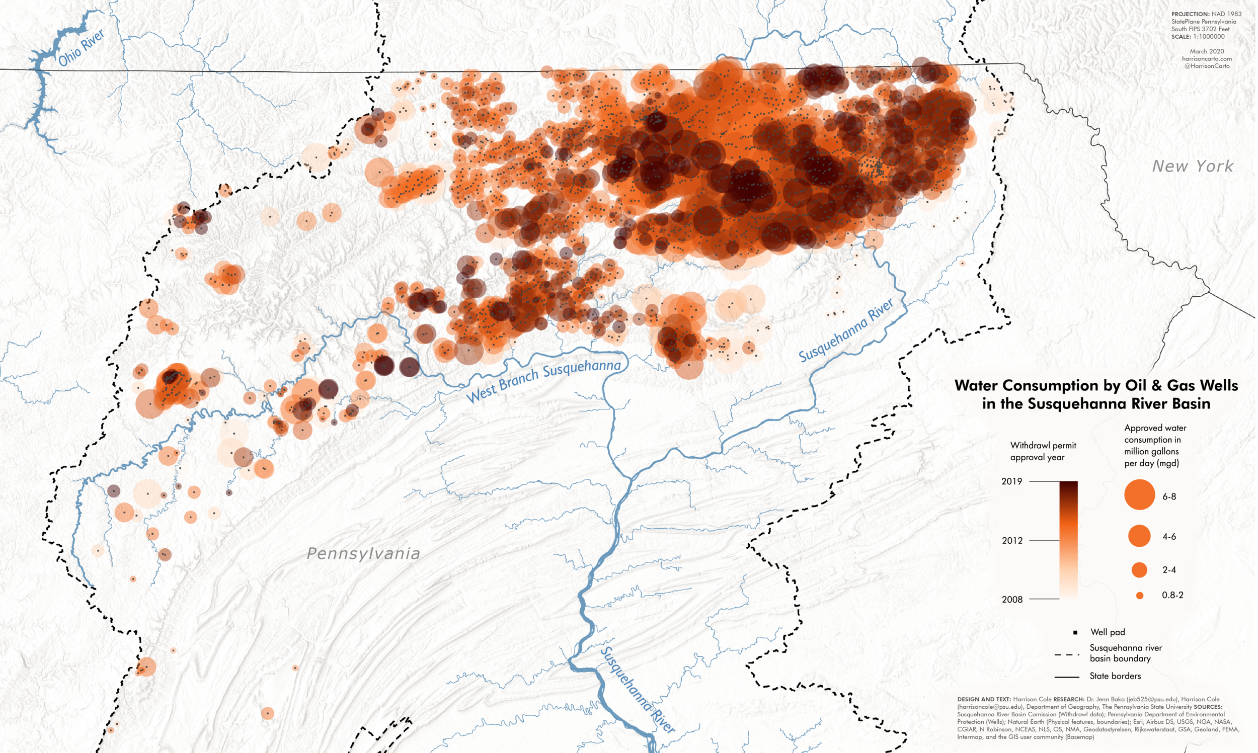 Water Consumption by Oil & Gas Wells in the Susquehanna River Basin (2019)