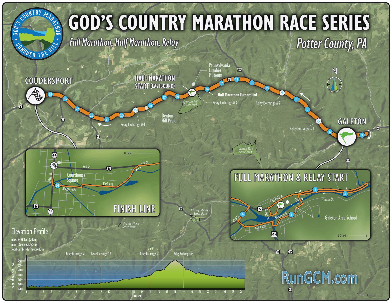 God's Country Marathon Race Series