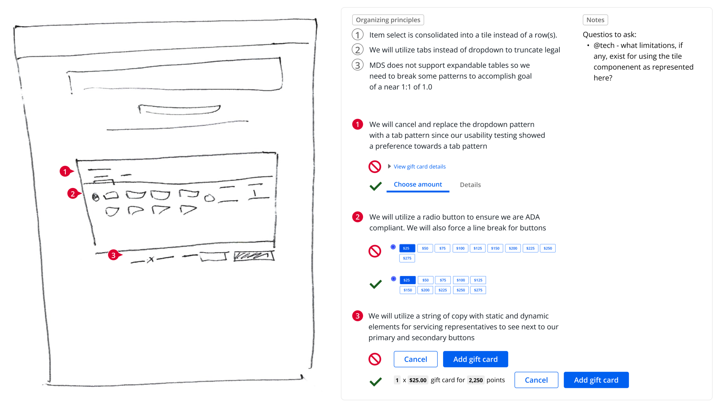 Sketches and annotations for stakeholders