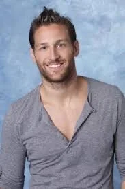 How to Spot a Narcissist