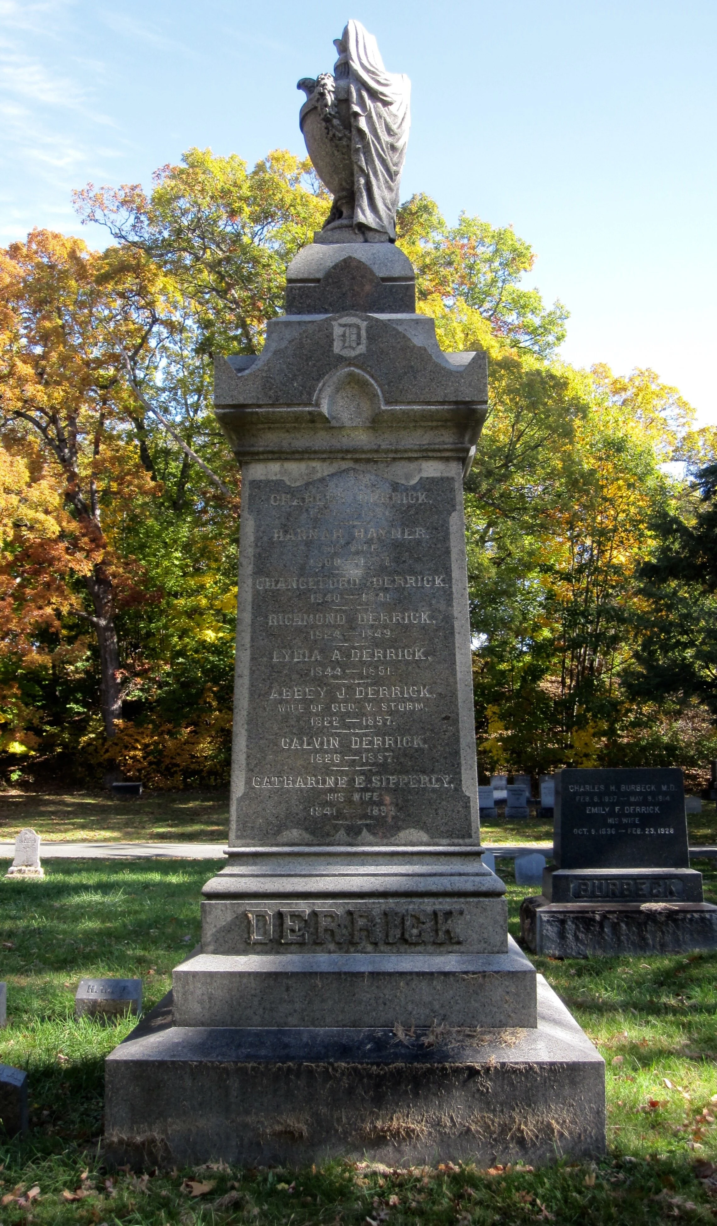 Charles&nbsp;Derrick 