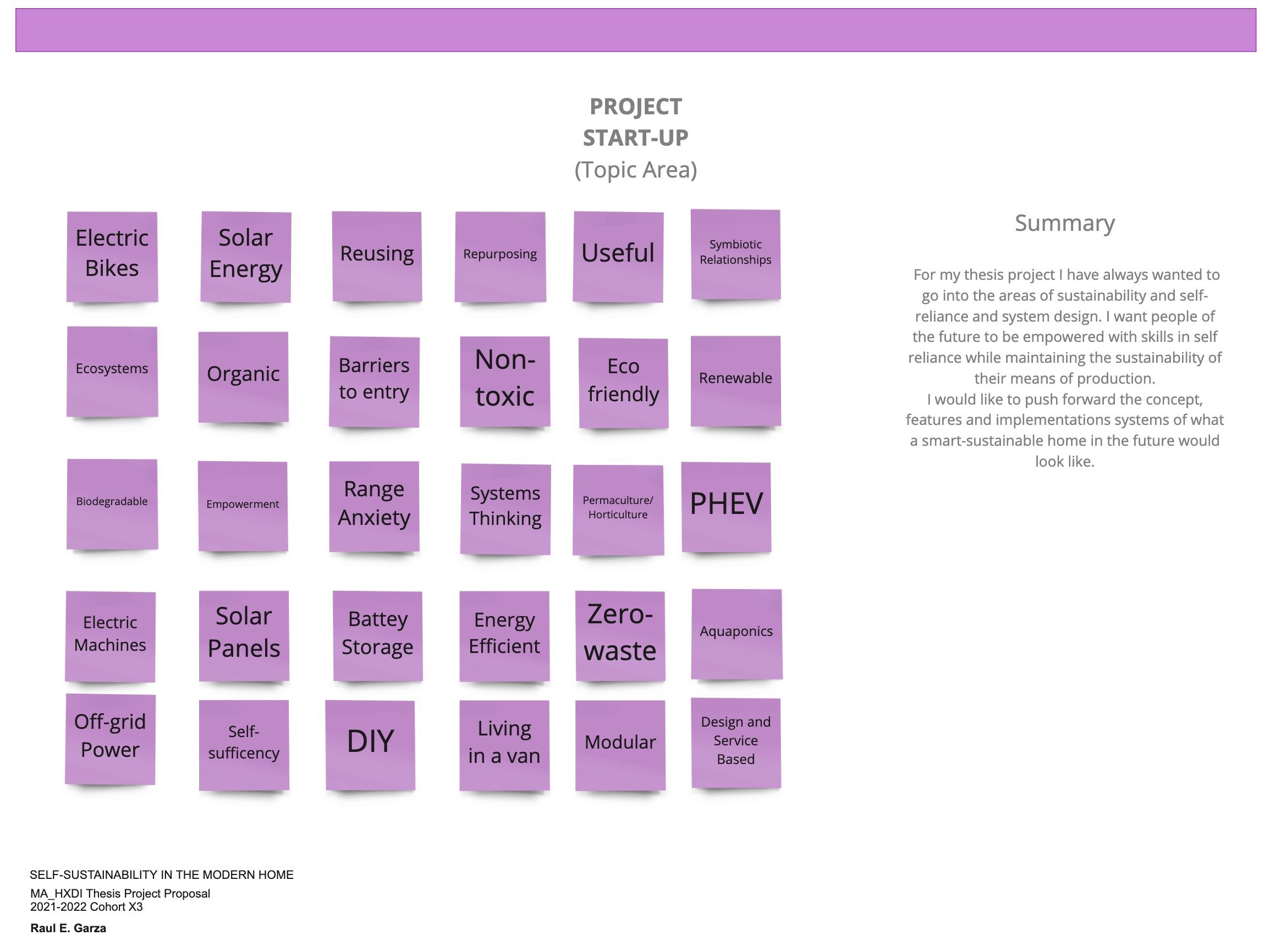 Raul Garza Thesis - Copy of Project Initiation.jpg