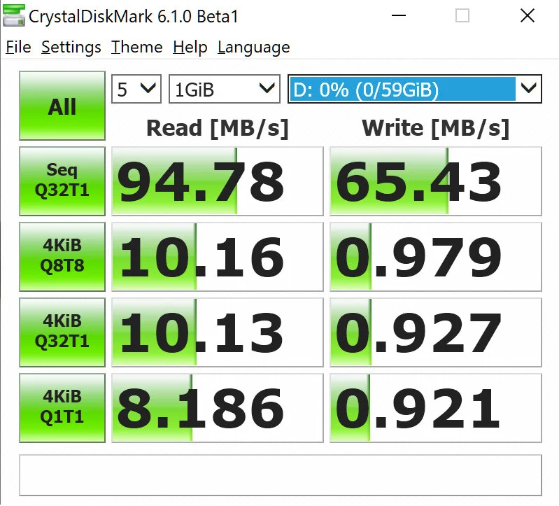 præsentation sofa Milepæl How to Use CrystalDiskMark to Test Your Storage Device - Tips, Guides, &  Tutorials for Your Dash Cam | GRDIAN