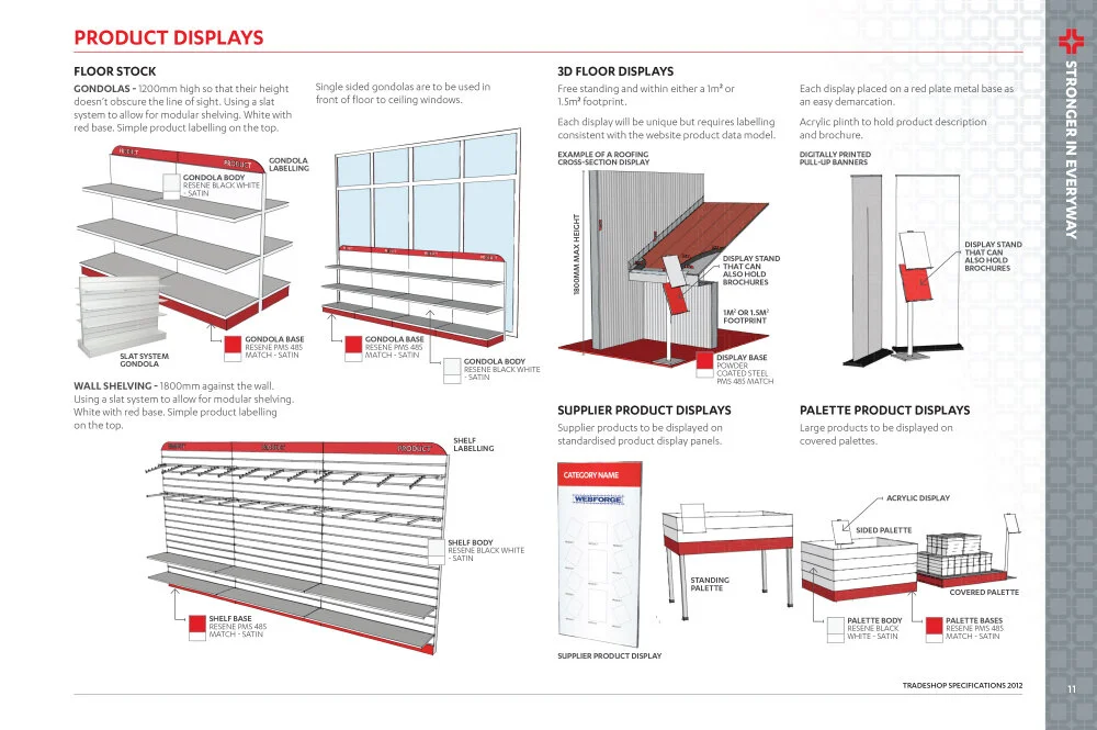 Design specifications