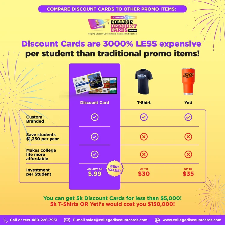 College Discount Cards