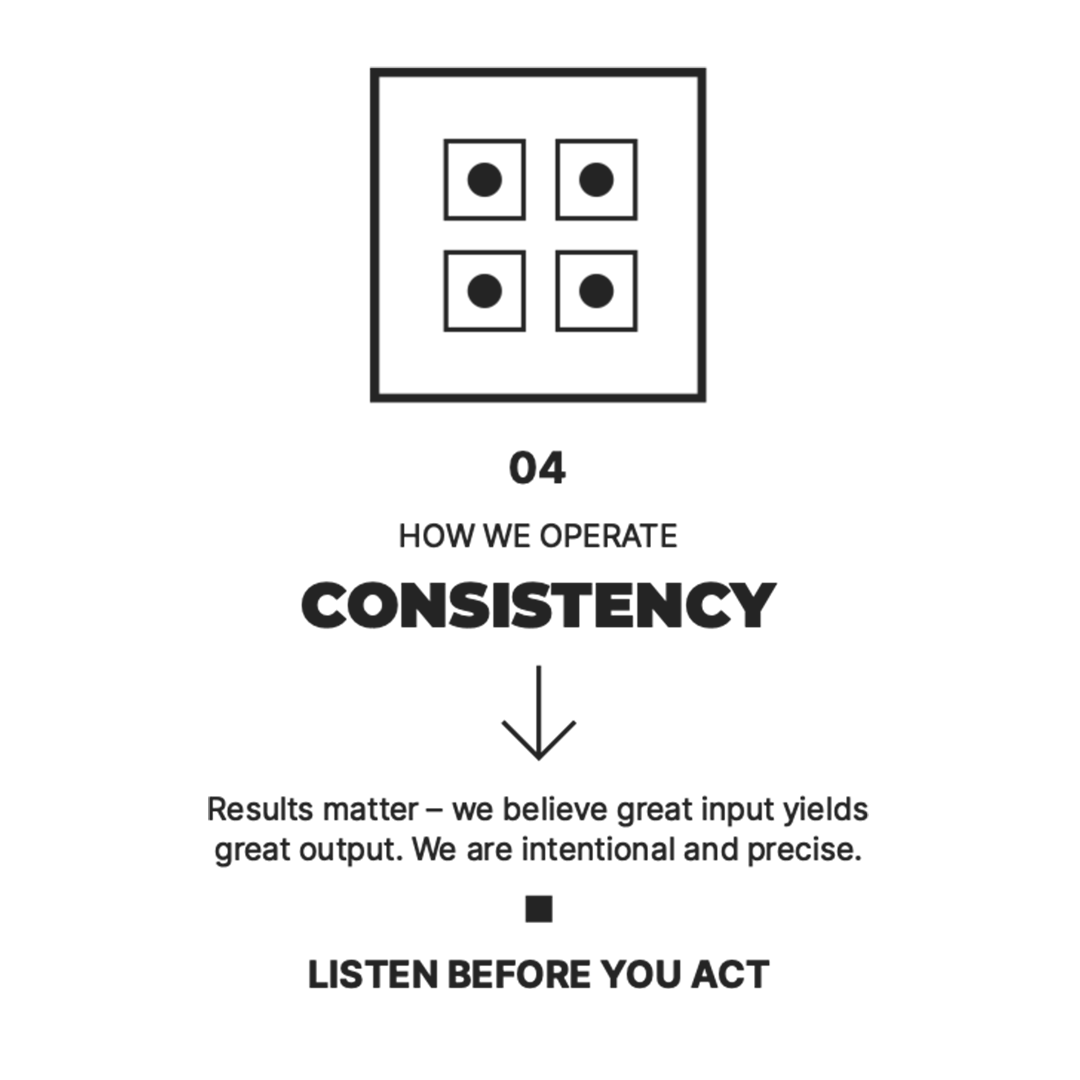 04_Consistency.png