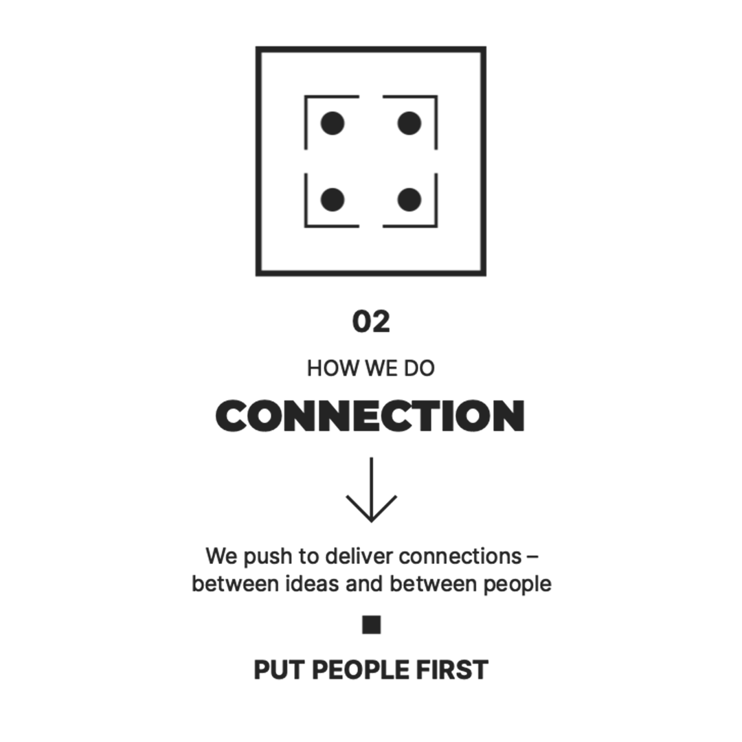 02_Connection.png