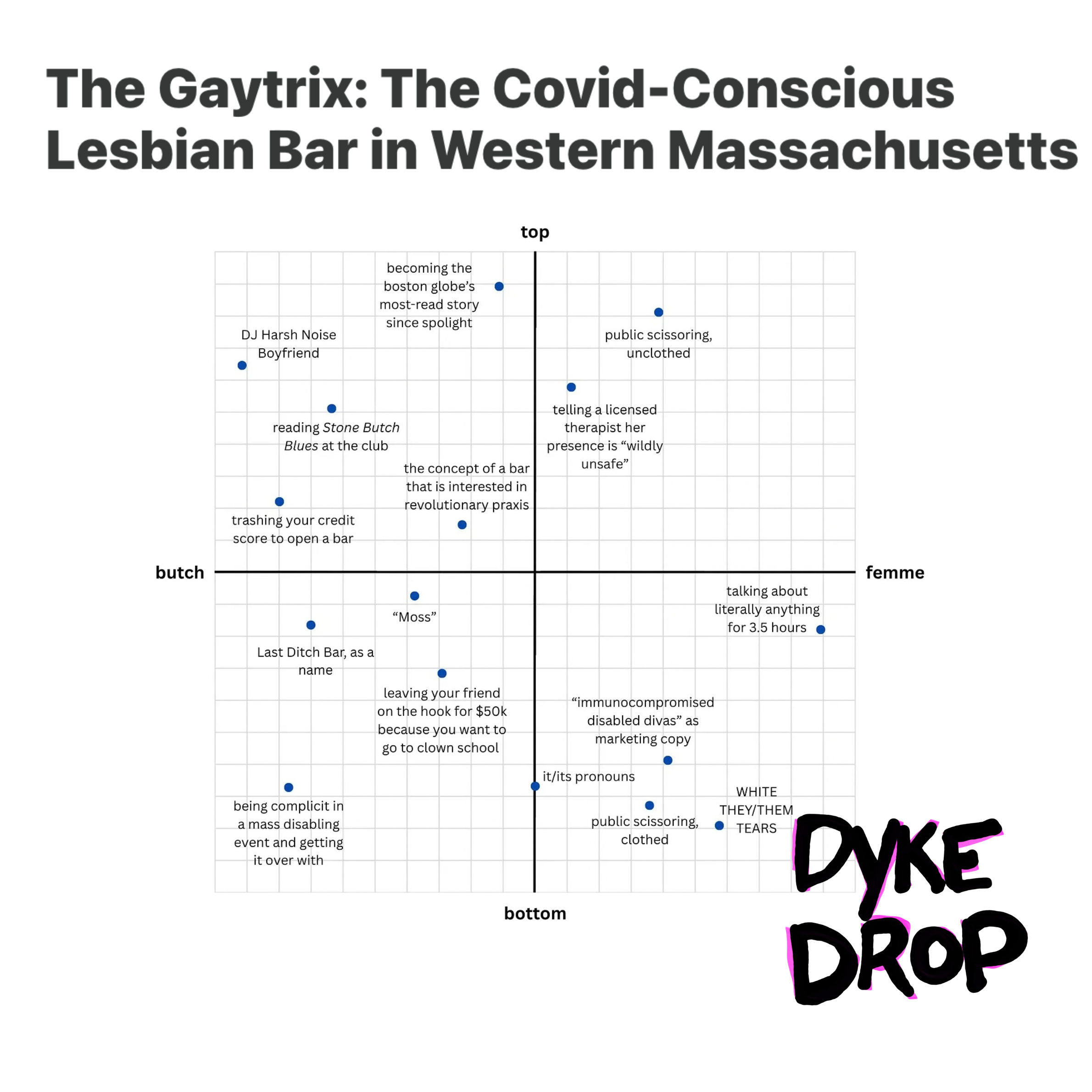 gaytrix covid lesbian bar.png