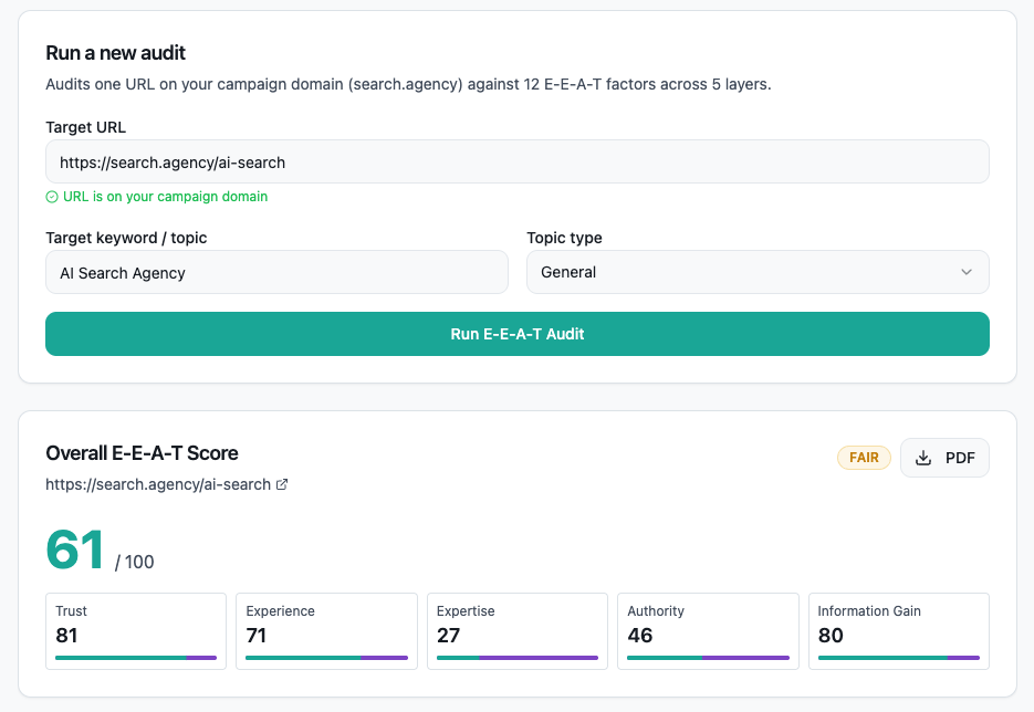 StoryMint EEAT Auditor