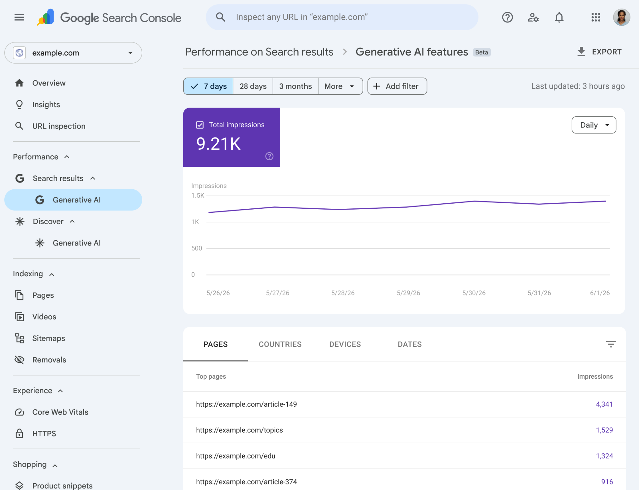 Google's New AI Performance Reports in Search Console