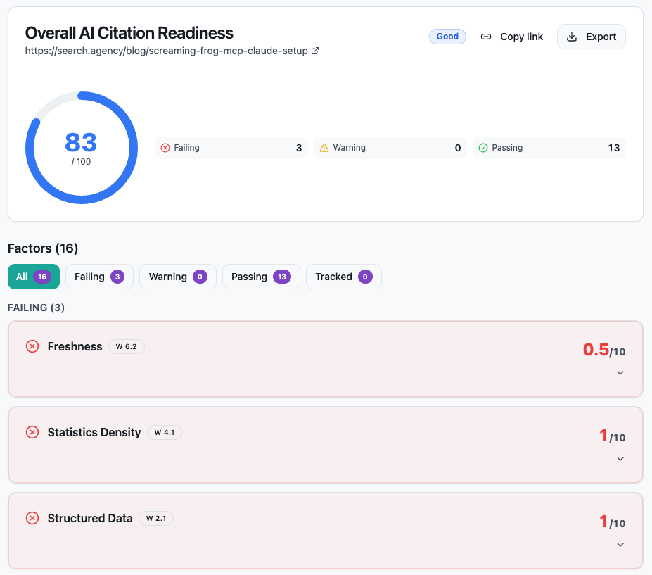 AI Citation Readiness