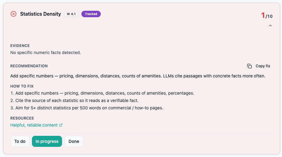 AI Citation Audit StoryMint