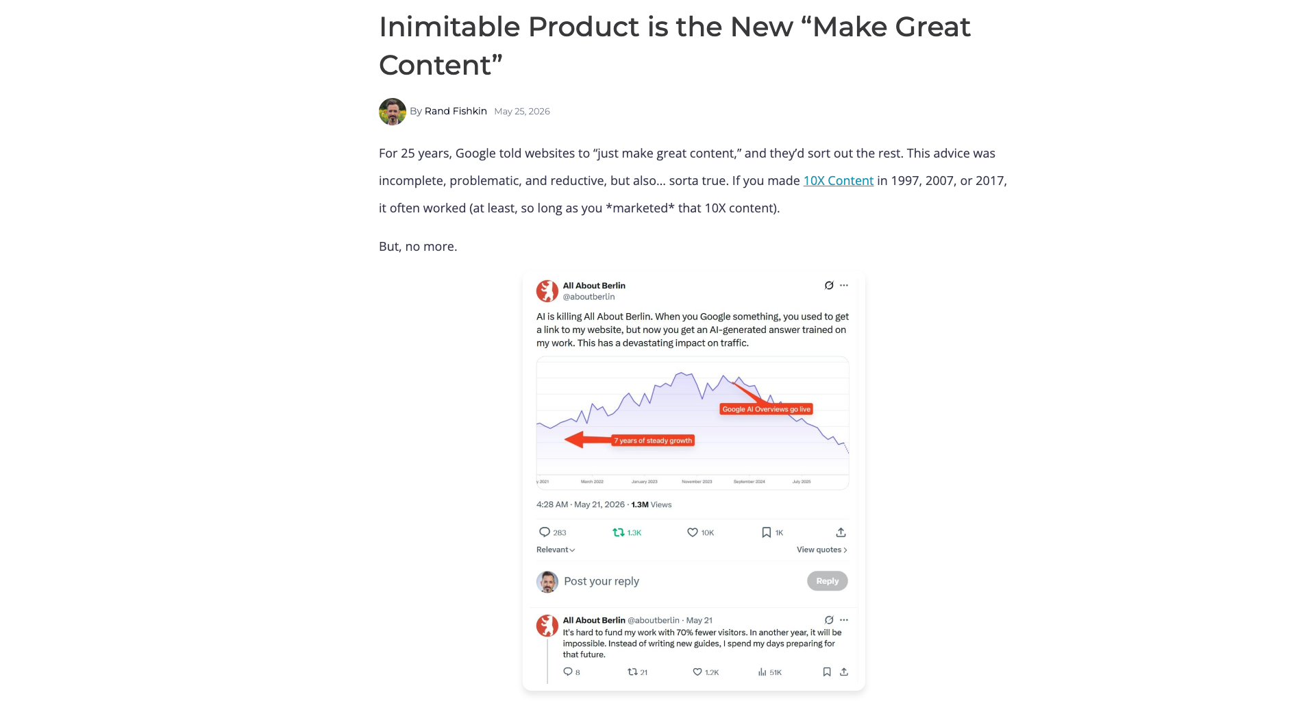 Rand Fishkin Blog on Sparktoro