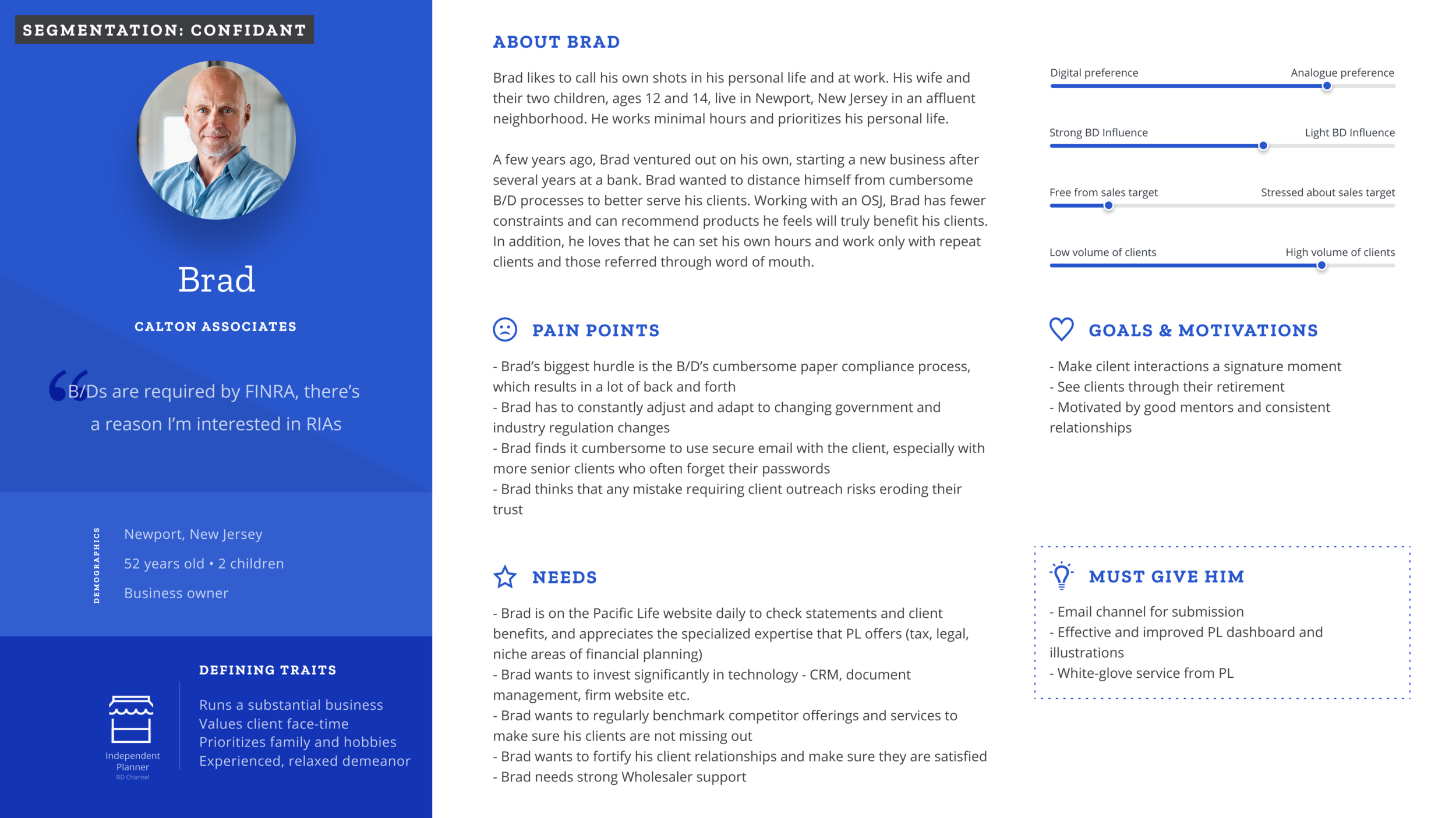 Brad_Independant planner.png