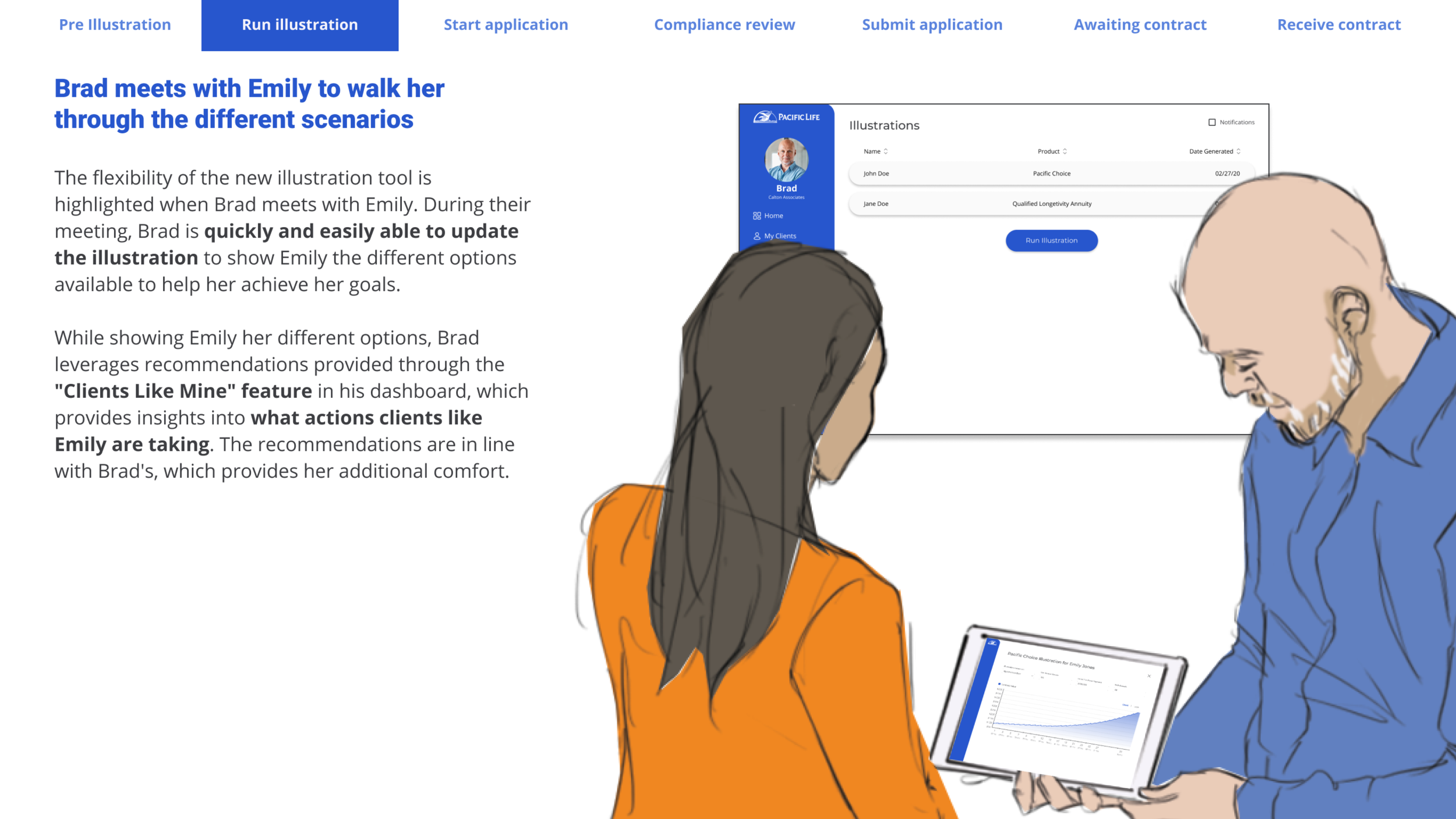 3_Illustration Scenarios.png