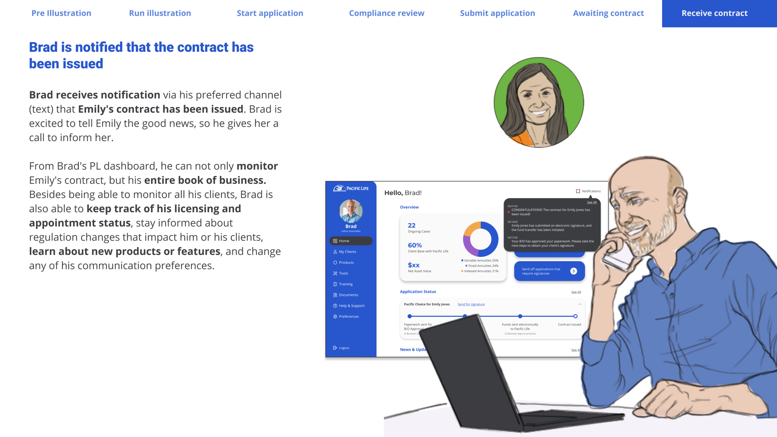 12_Contract Issuance.png