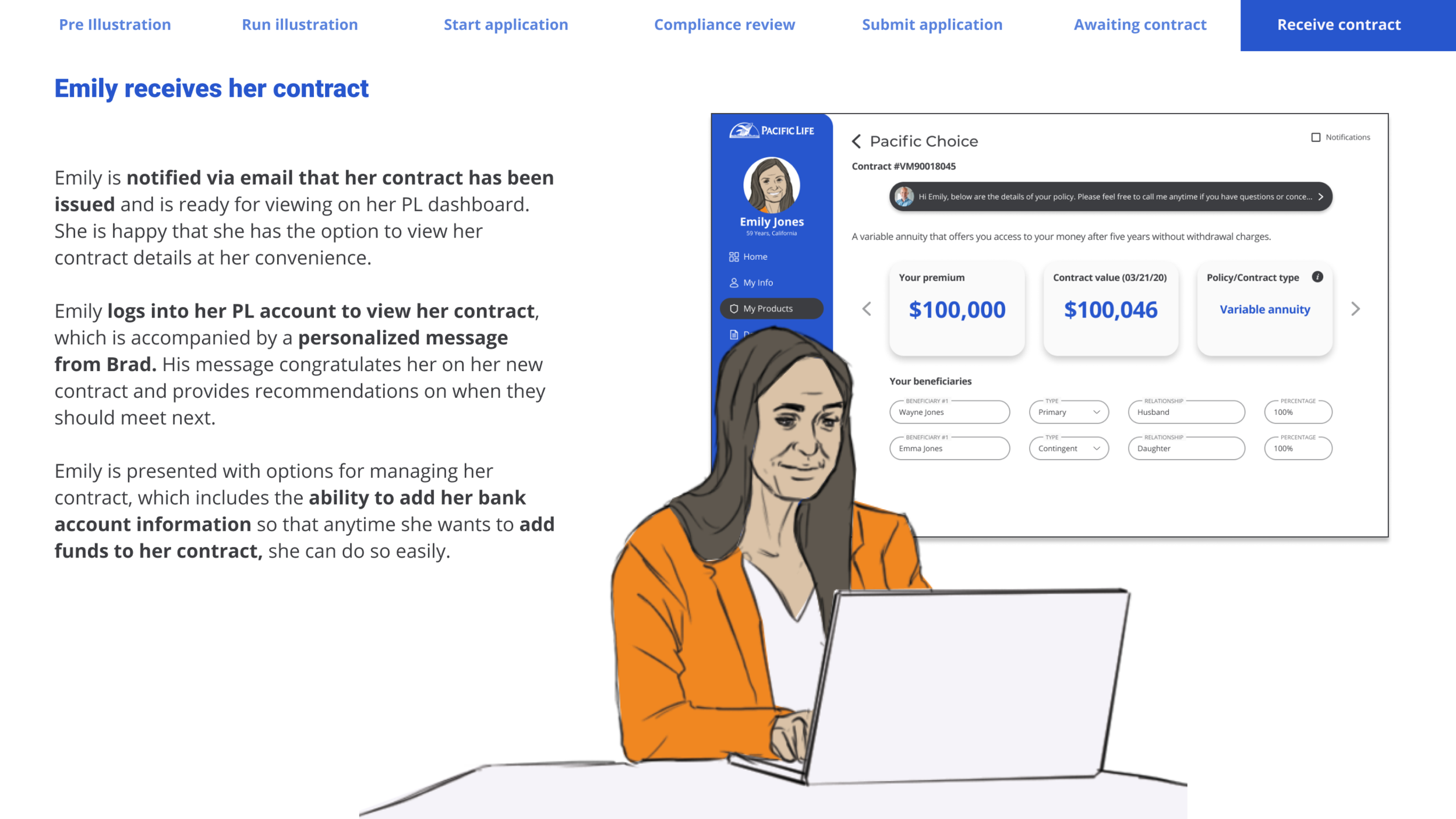 13_Receive Contract.png