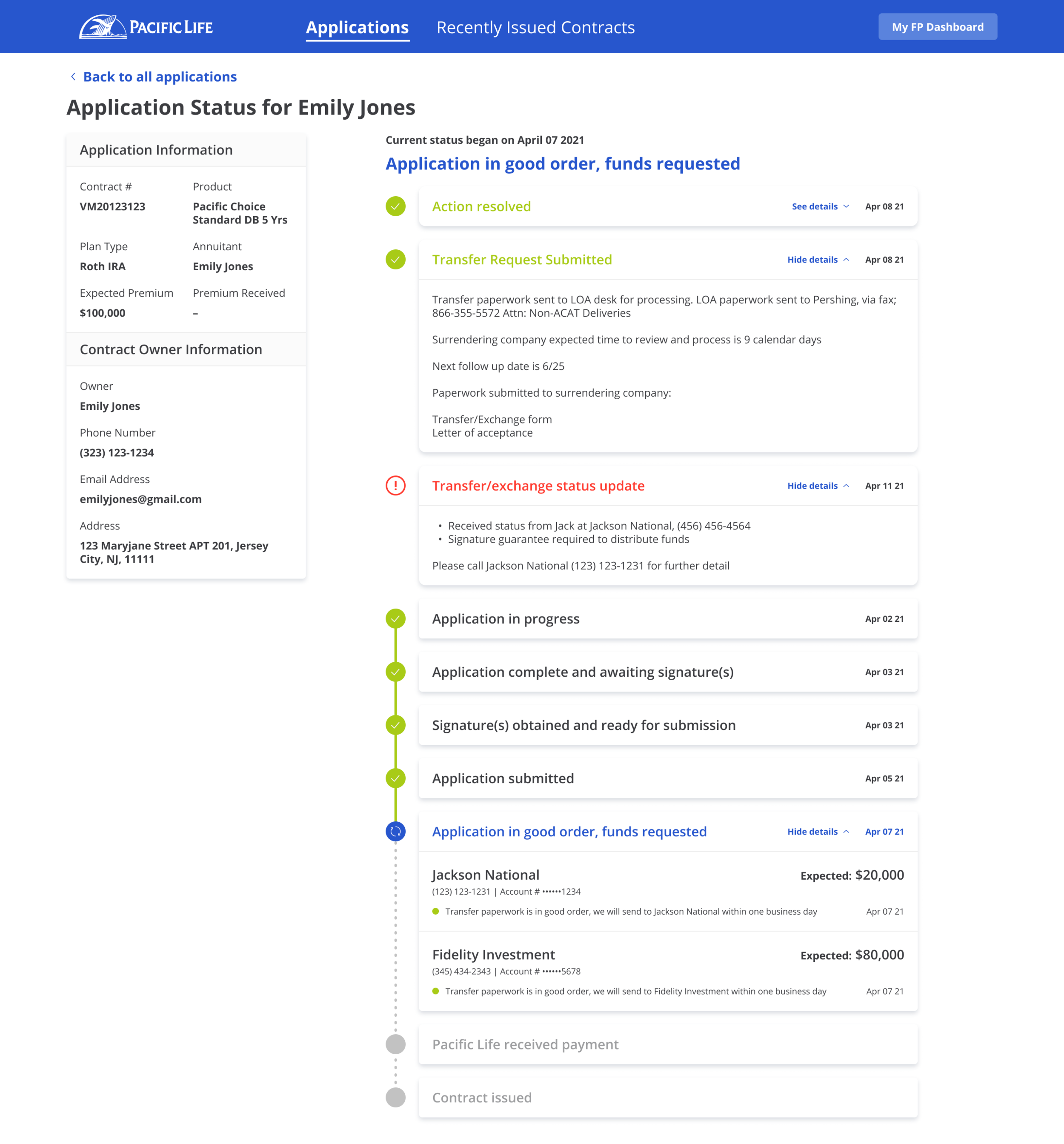 Status Tracker_eApp_NIGO _ Transfer Stock Note_02_01.png