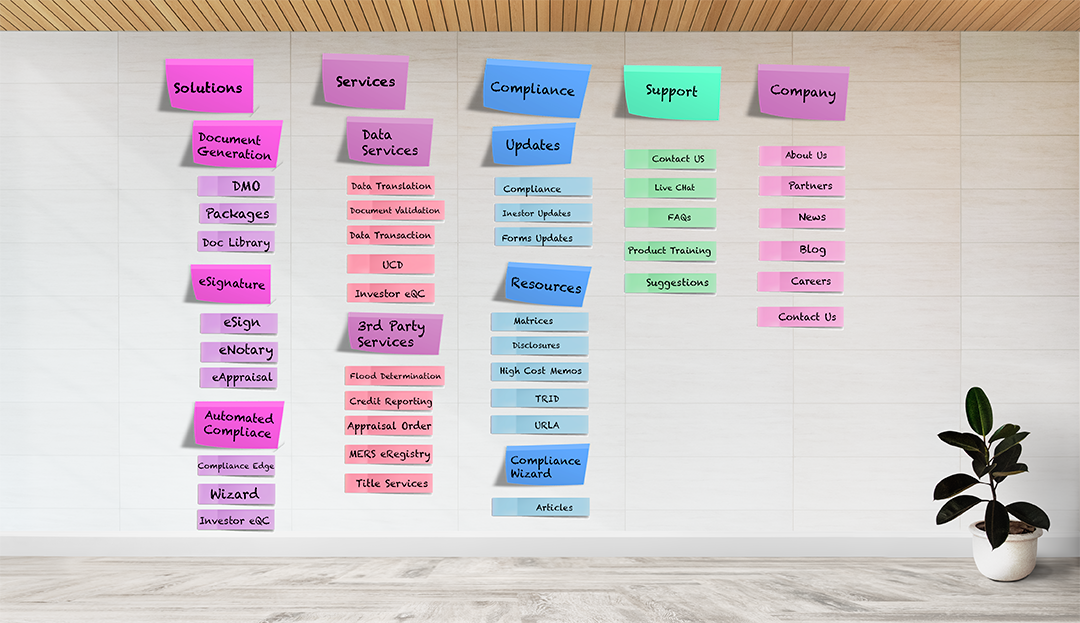 Information Architecture and Texonomy