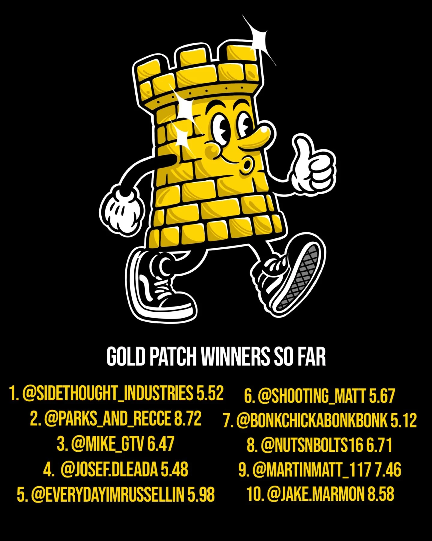 This is the list of passing runs from this week. I am so stoked to see you guys running this challenge. Congratulations to everyone who has completed it. I can&rsquo;t wait to make the next one!

Go run this! 
Print out a GP target for free from BRAV