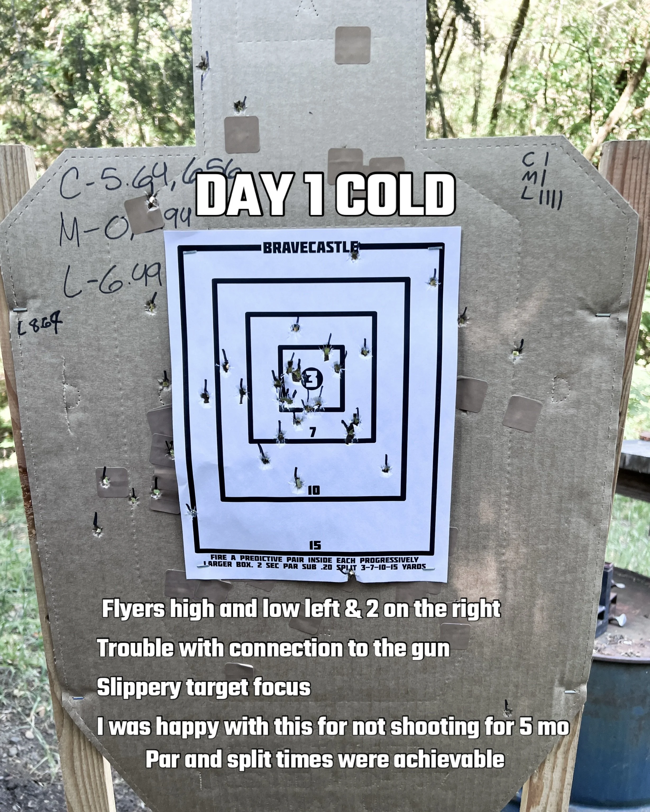 I have been away from training for the past 5 months. No dry fire. No study at all. Didn&rsquo;t touch a gun until a few weeks ago. 
&bull;
To get back to it, I have been running my downloadable targets to see how this can affect my skills. So far, I