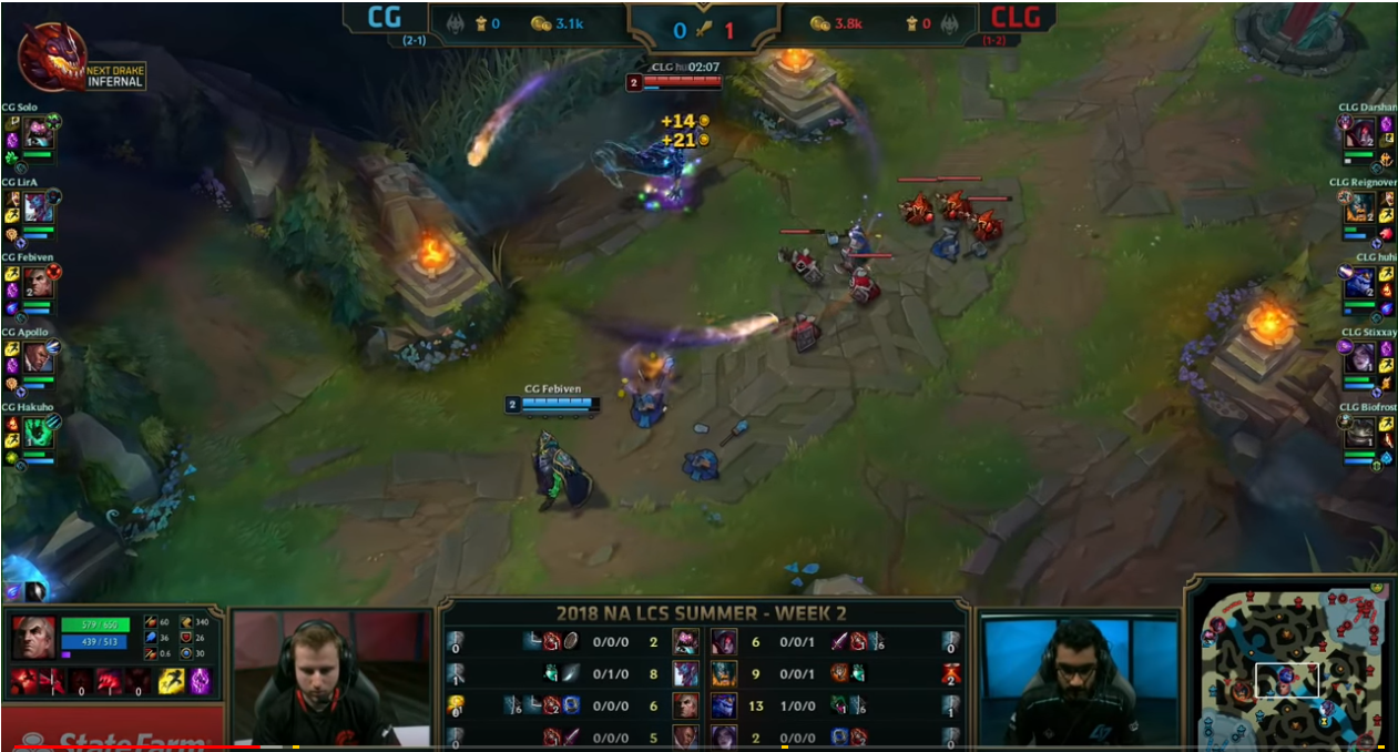 Gaining vision, Creating pressure, and Using the map - OMEN LoL Guide by  Huhi — CLG