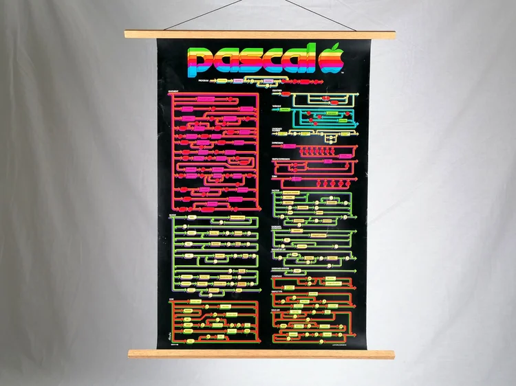 1980 Apple Personal Computers Poster - ICONIC Antiques | Cool Old Stuff