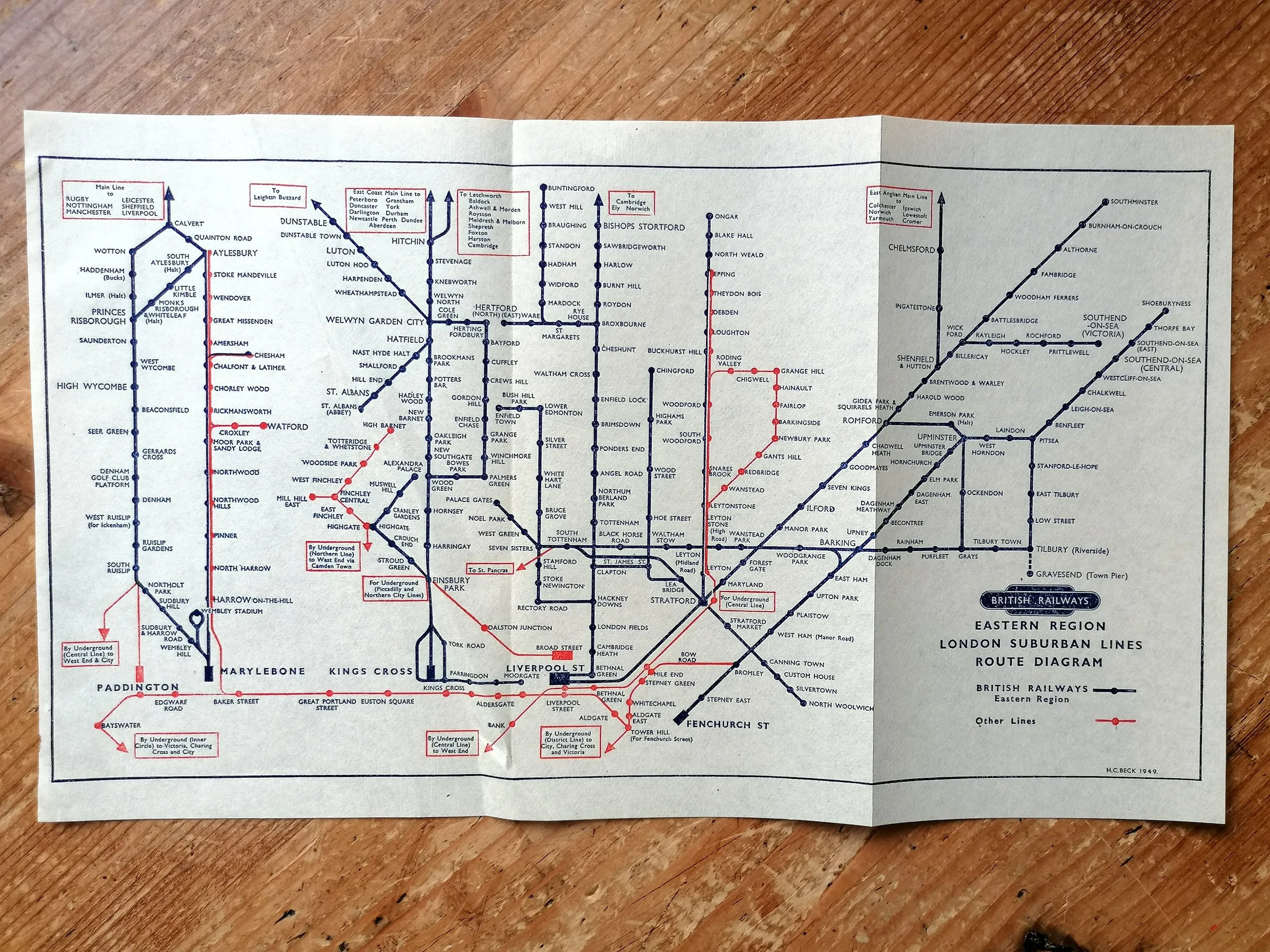 HC Beck Diagram for British Railways London Suburban Lines (1949)