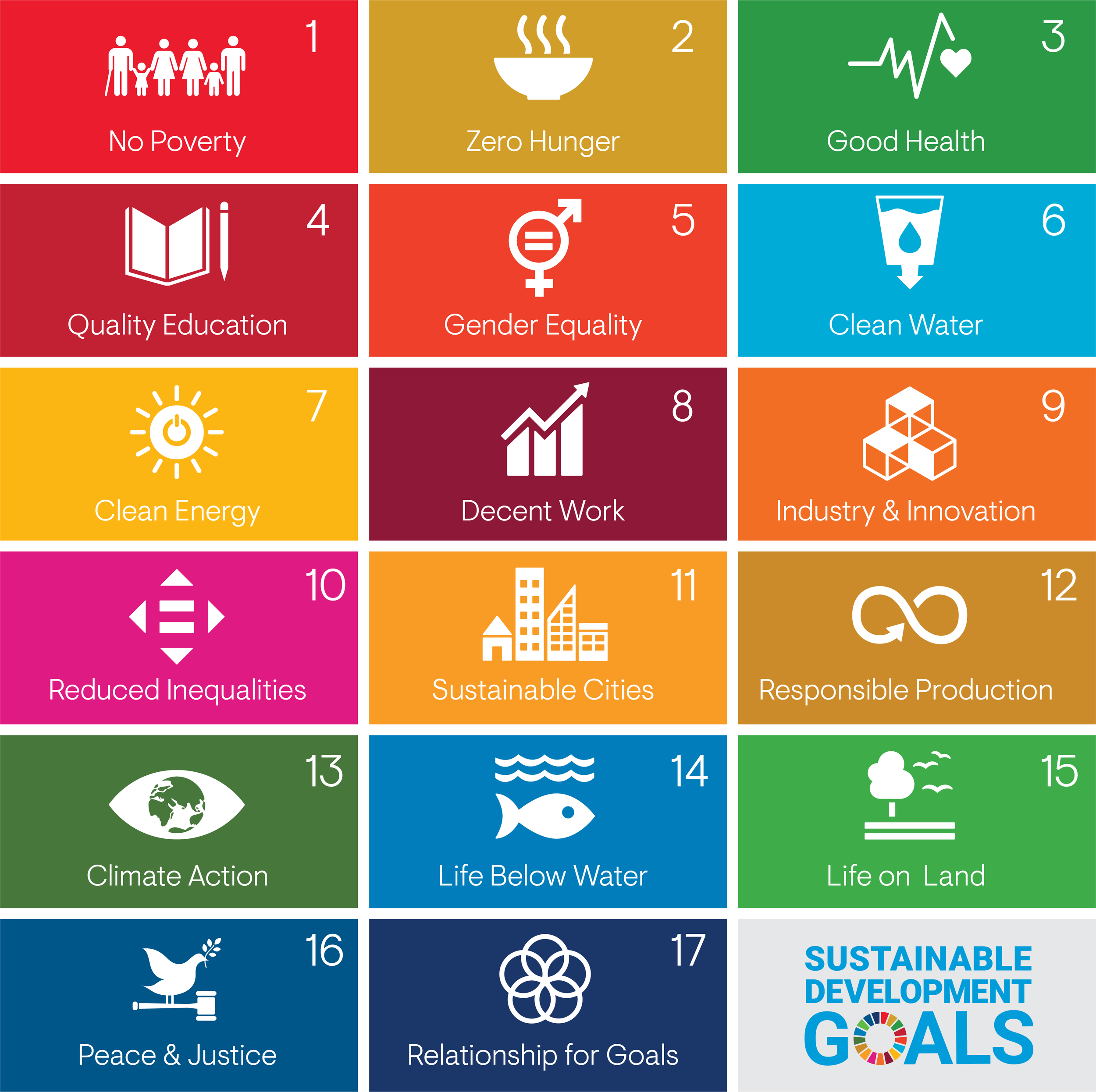 UN-SDGS-Circular-Systems_v2.png