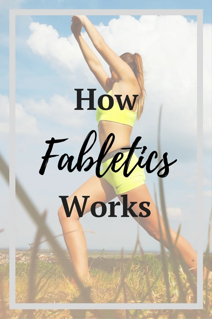How Fabletics Works