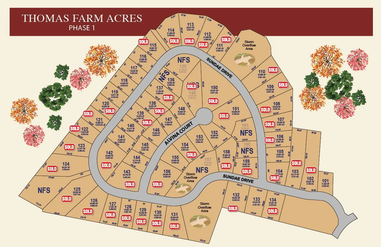 Over 30 Homesites Already Sold!