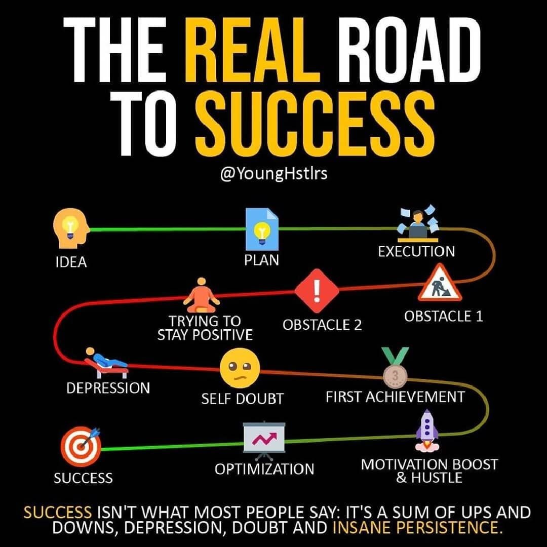 The road to success can vary from person to person, as success is a subjective term that can mean different things to different individuals. However, there are certain common traits and characteristics that successful people tend to exhibit along the