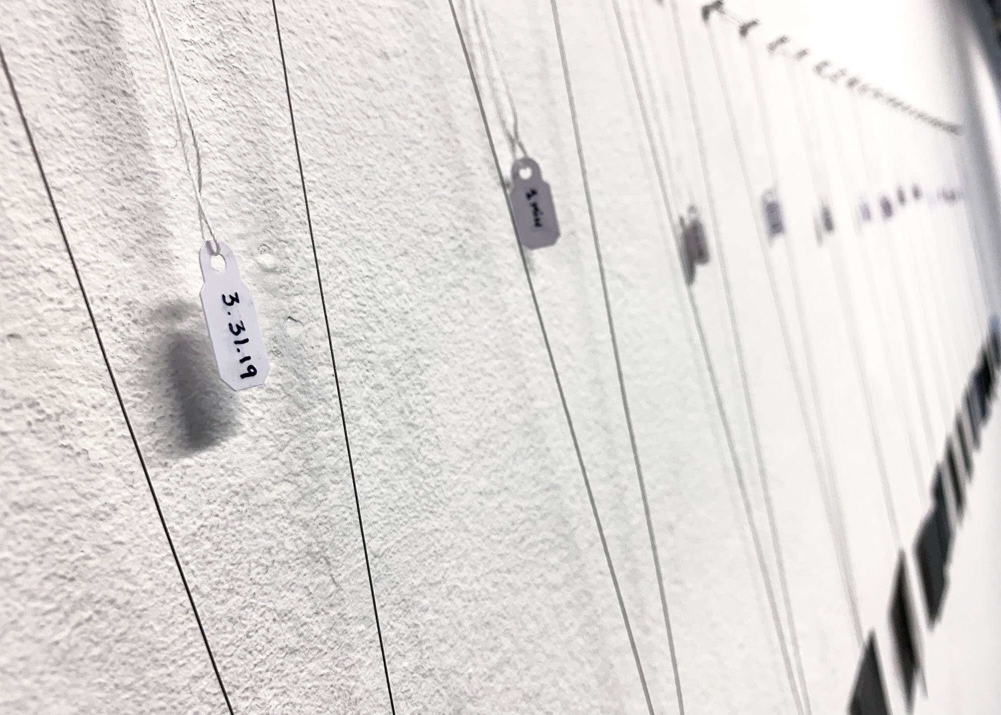 the Tags of Time