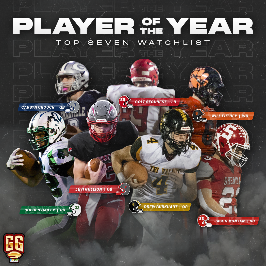Player of the Year Watchlist