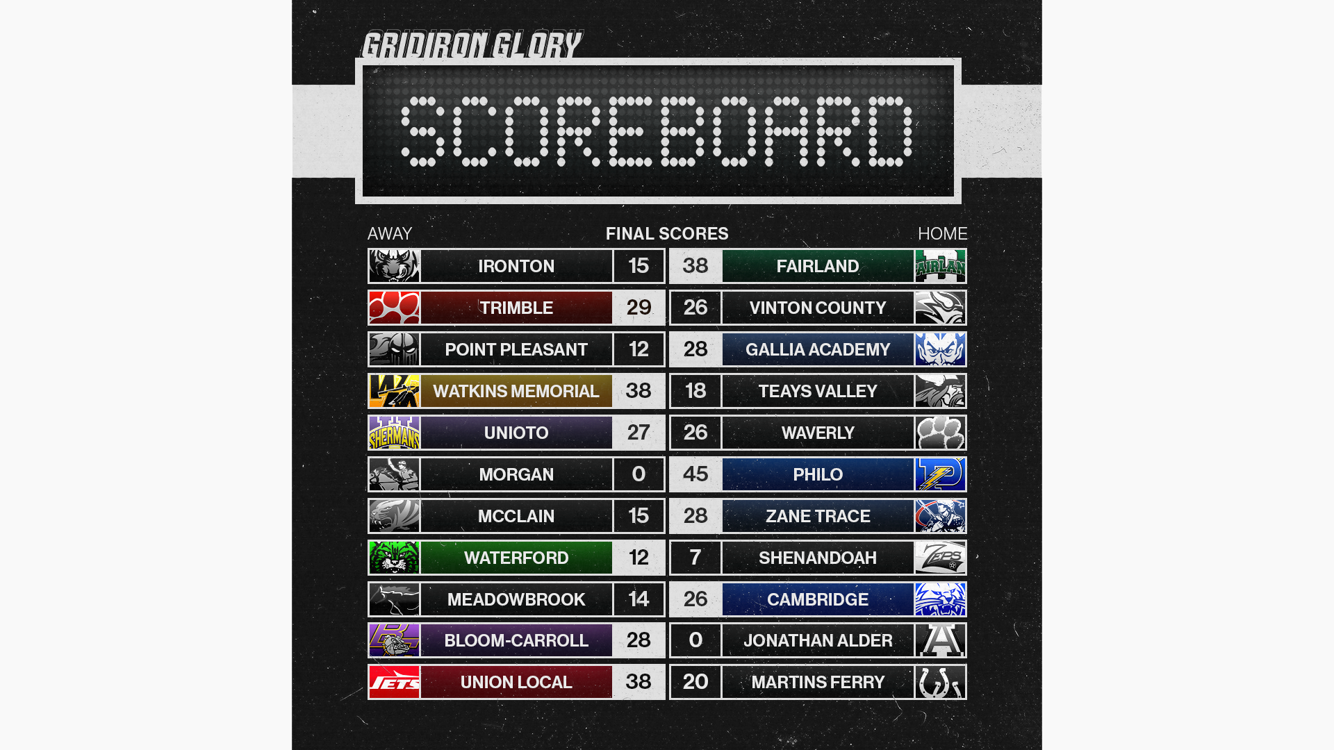 GG23_Scoreboard-3sq.png