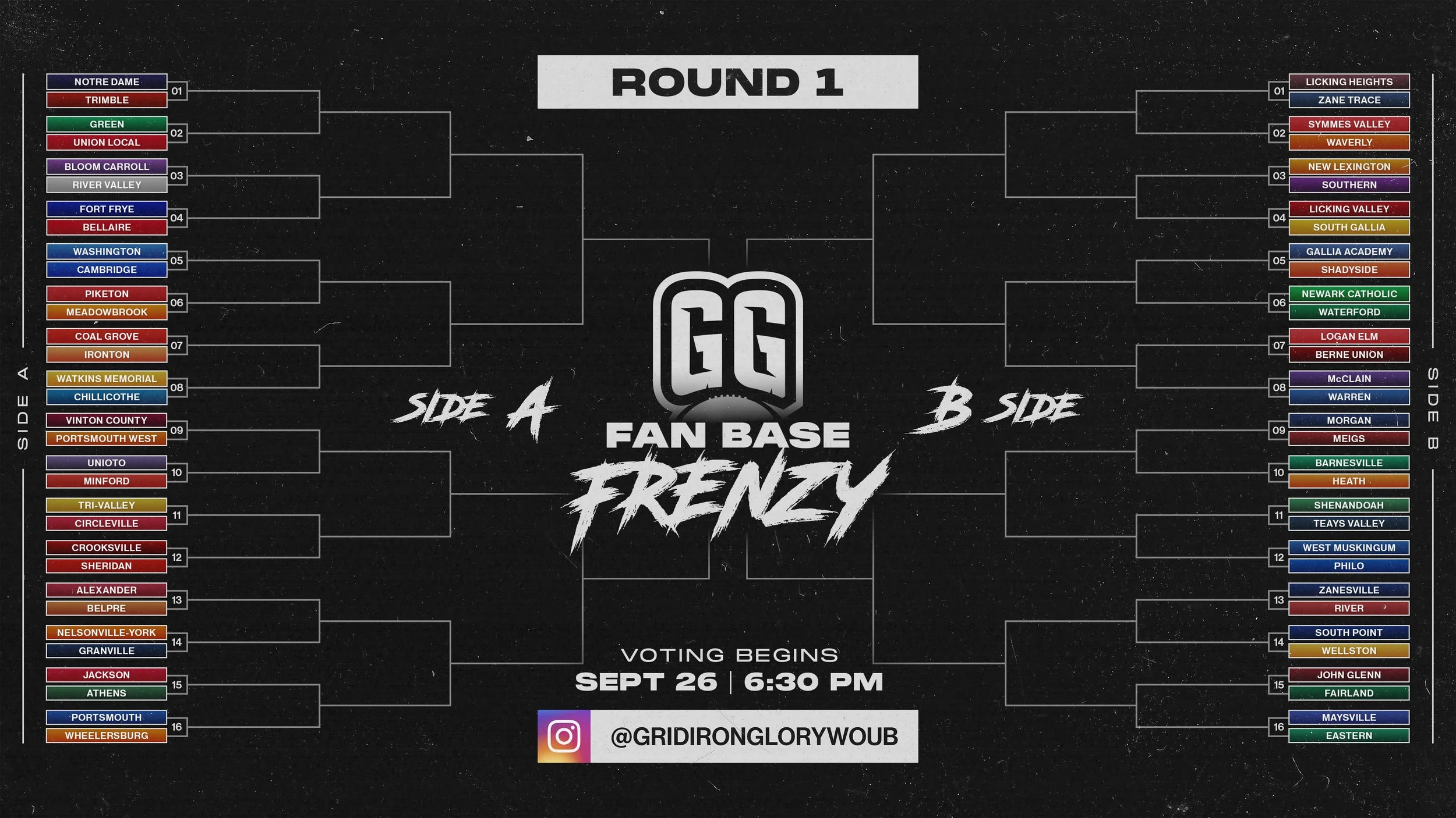 POST_ROUND_1_FanBaseFrenzy_Bracket_Full.jpg