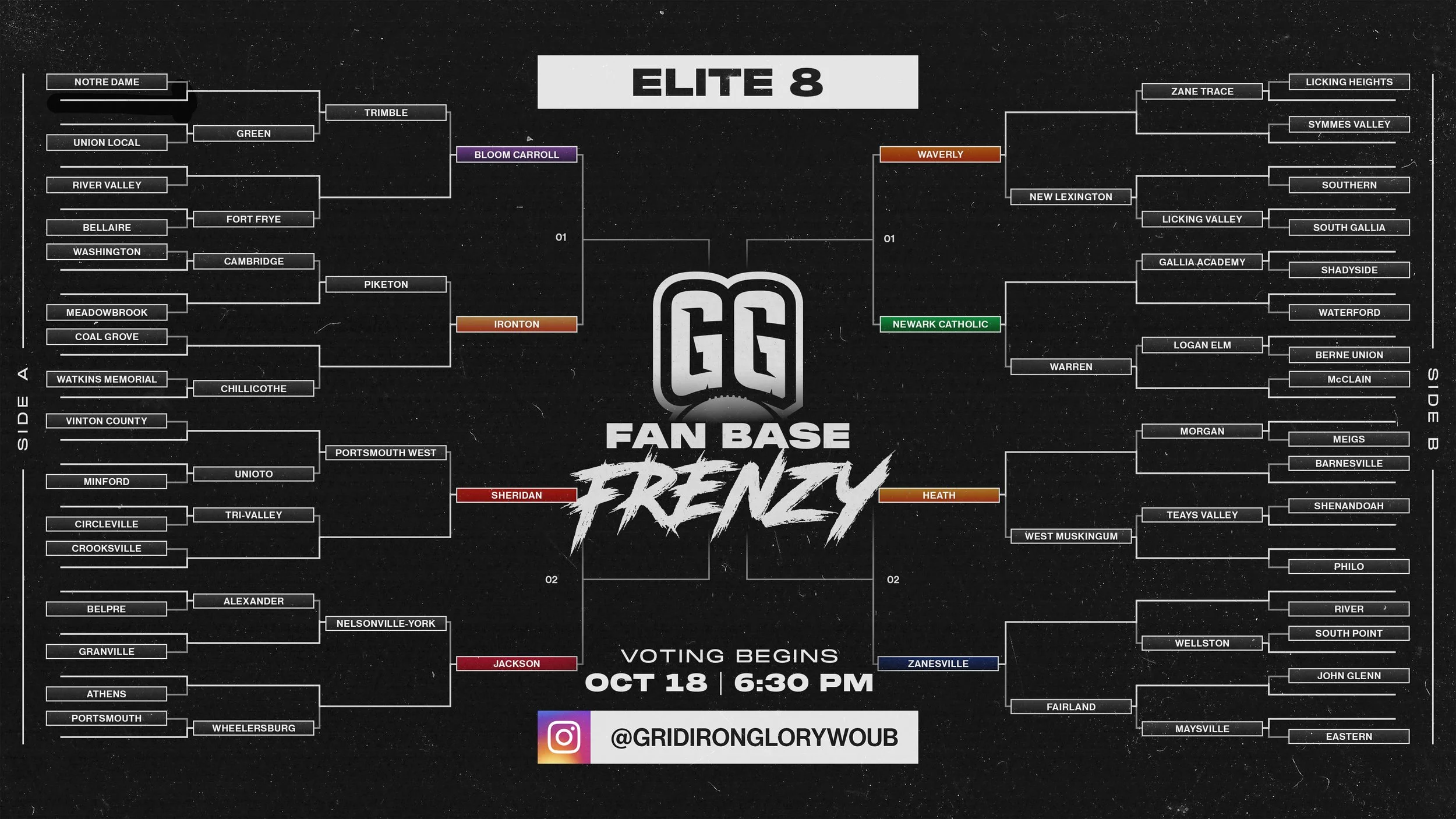 POST_ROUND_4_FanBaseFrenzy_Bracket_Full.jpg