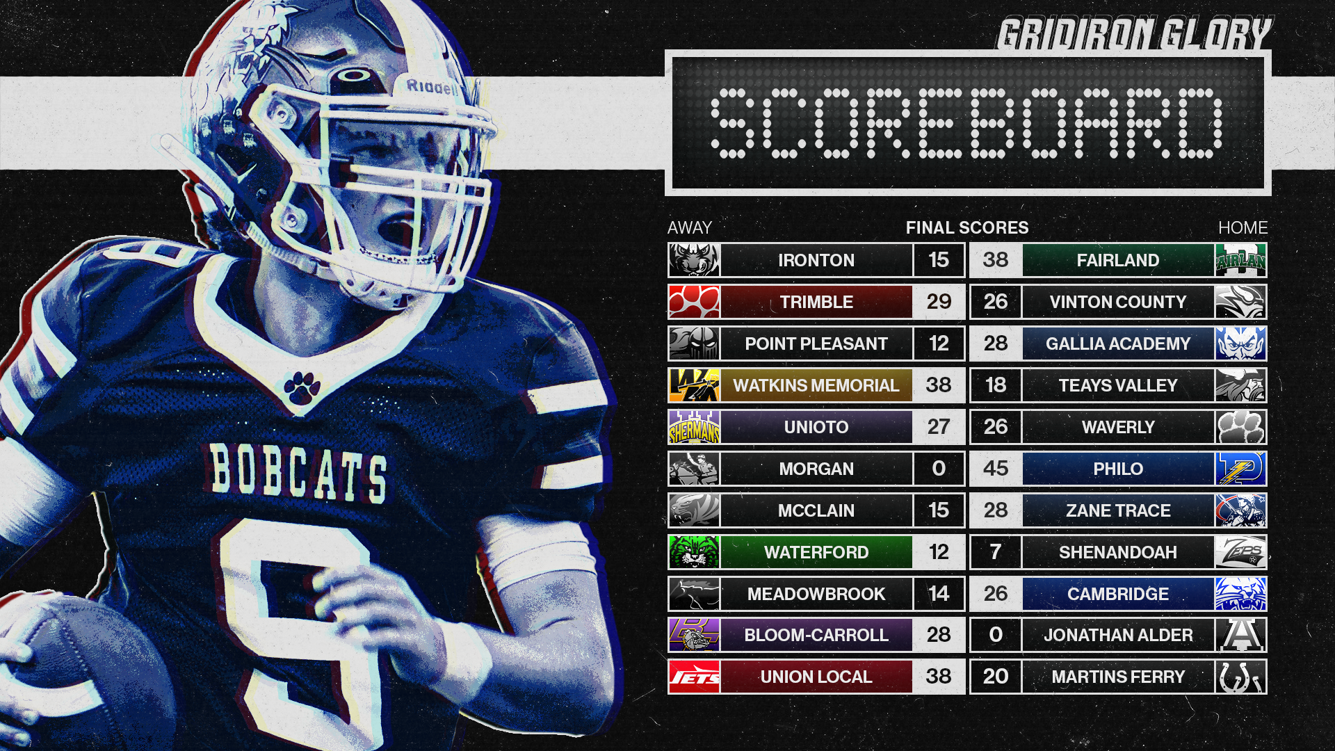 Scoreboard_3.png