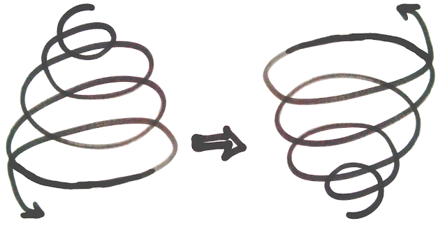 upward spiral.png