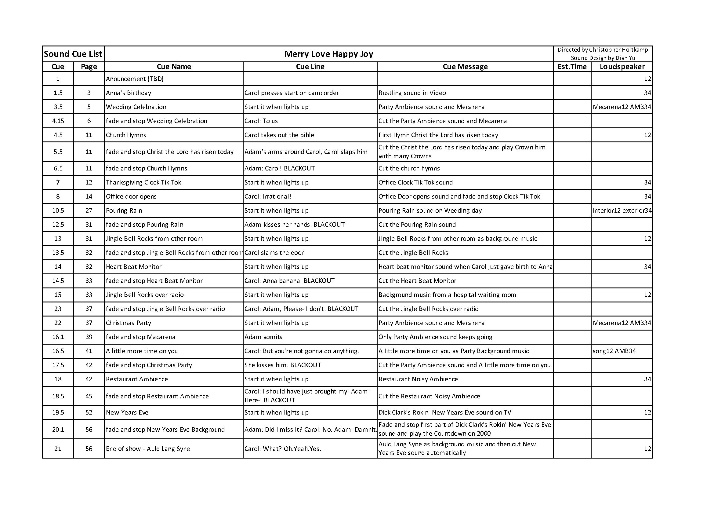 MLHJ Sound Cue List.jpg