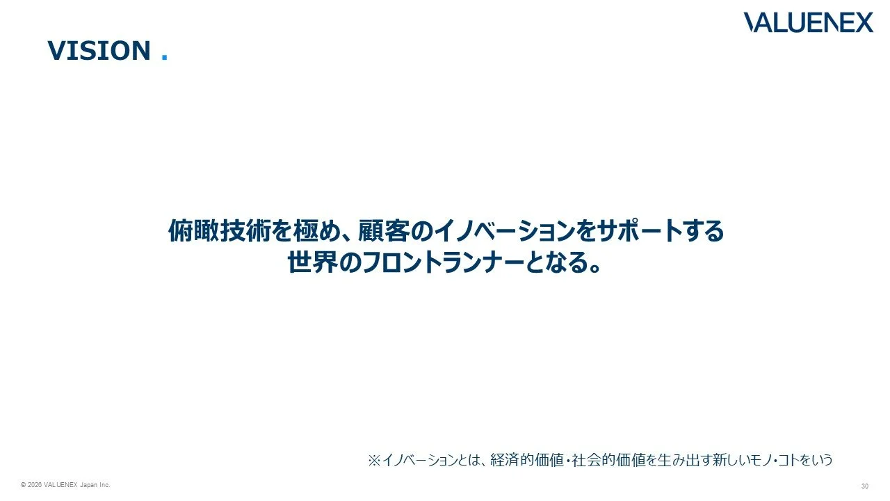 スライド30.JPG