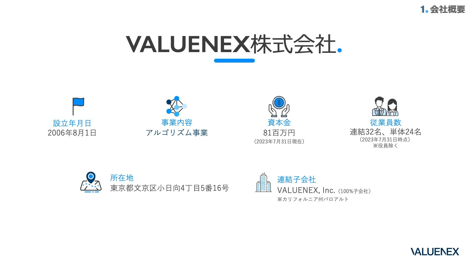 VALUENEX Recruitment 05.jpeg