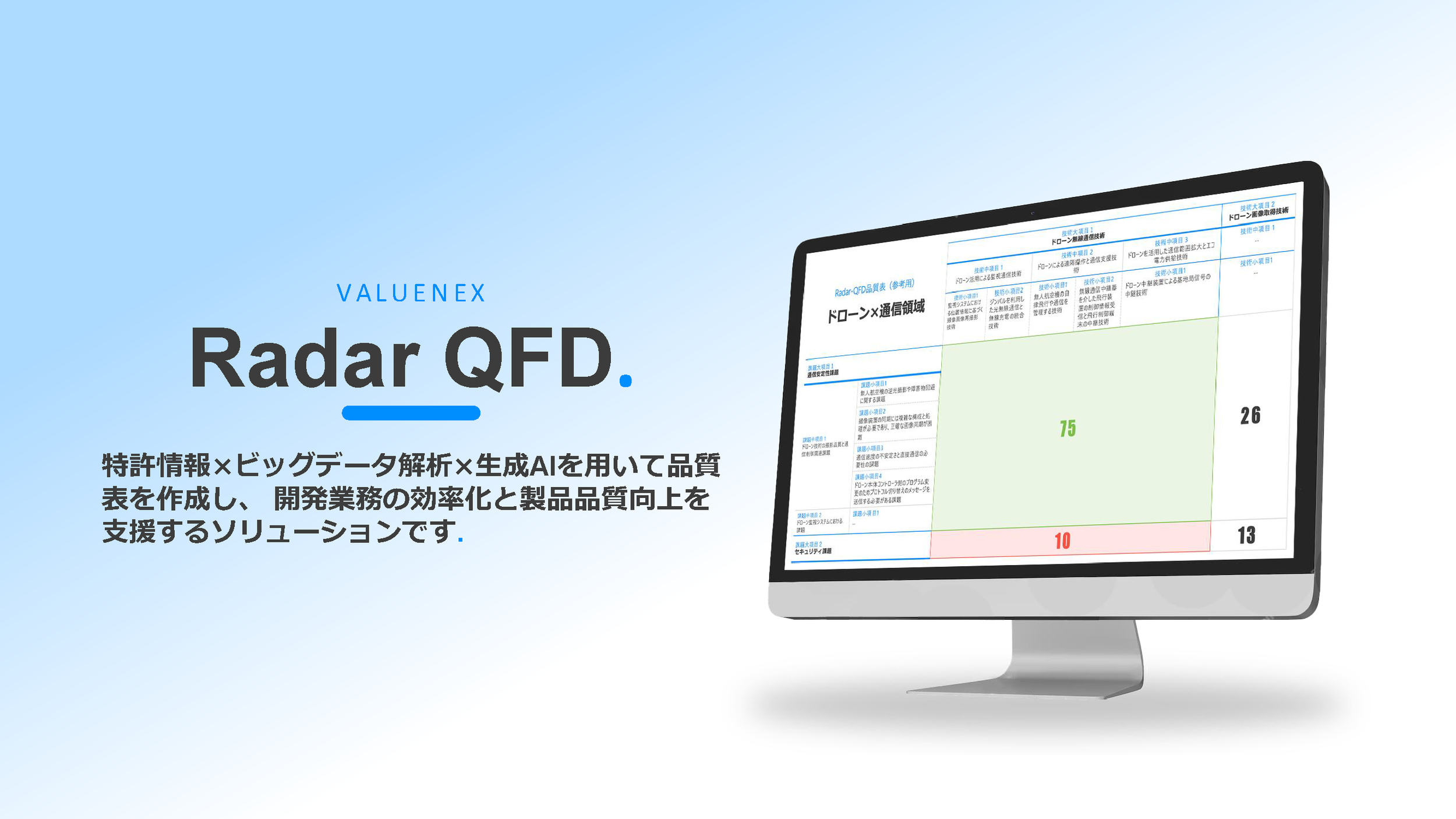 情報整理の時間を、価値創造へ。生成AI×特許情報で実現する「Radar QFD」体験会​ • 6月～8月