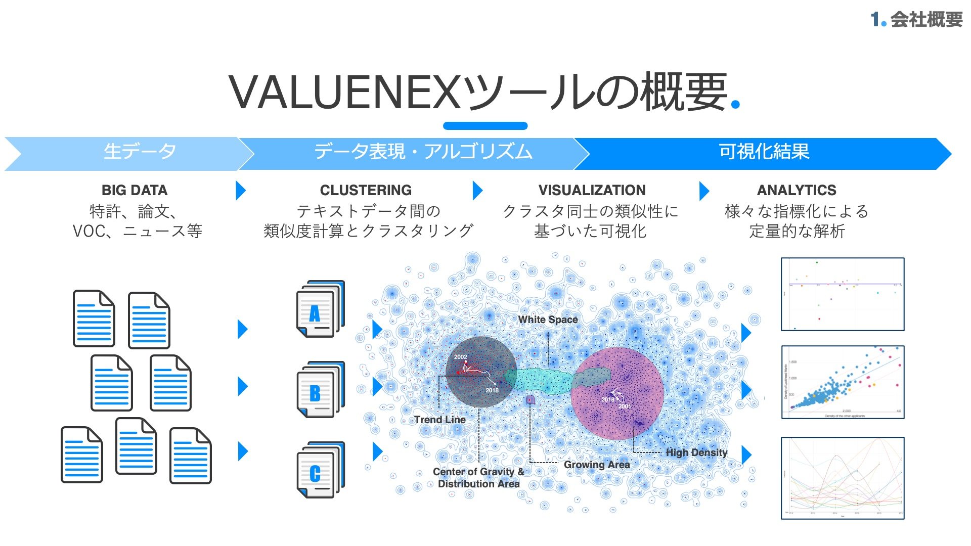 VALUENEX Recruitment 15.jpeg