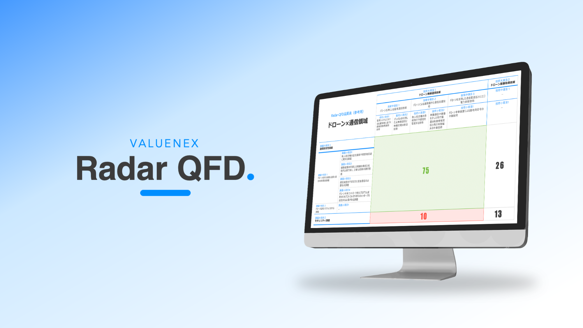 Radar QFDアプリの品質表をR&amp;D企画業務で活用する 情報整理にかかる時間を価値創造へ変える
