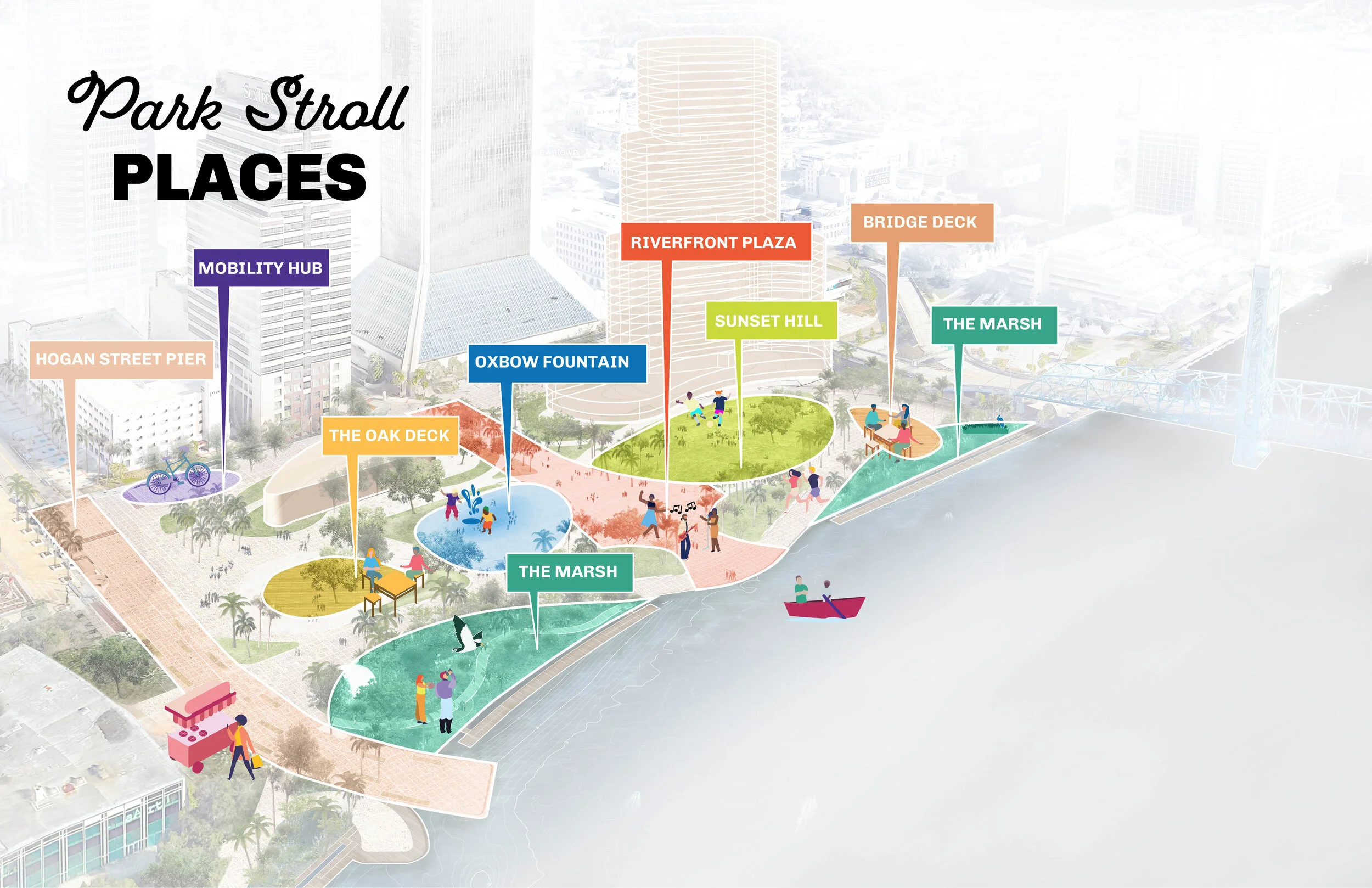 Jacksonville Landing — Goode Landscape Studio