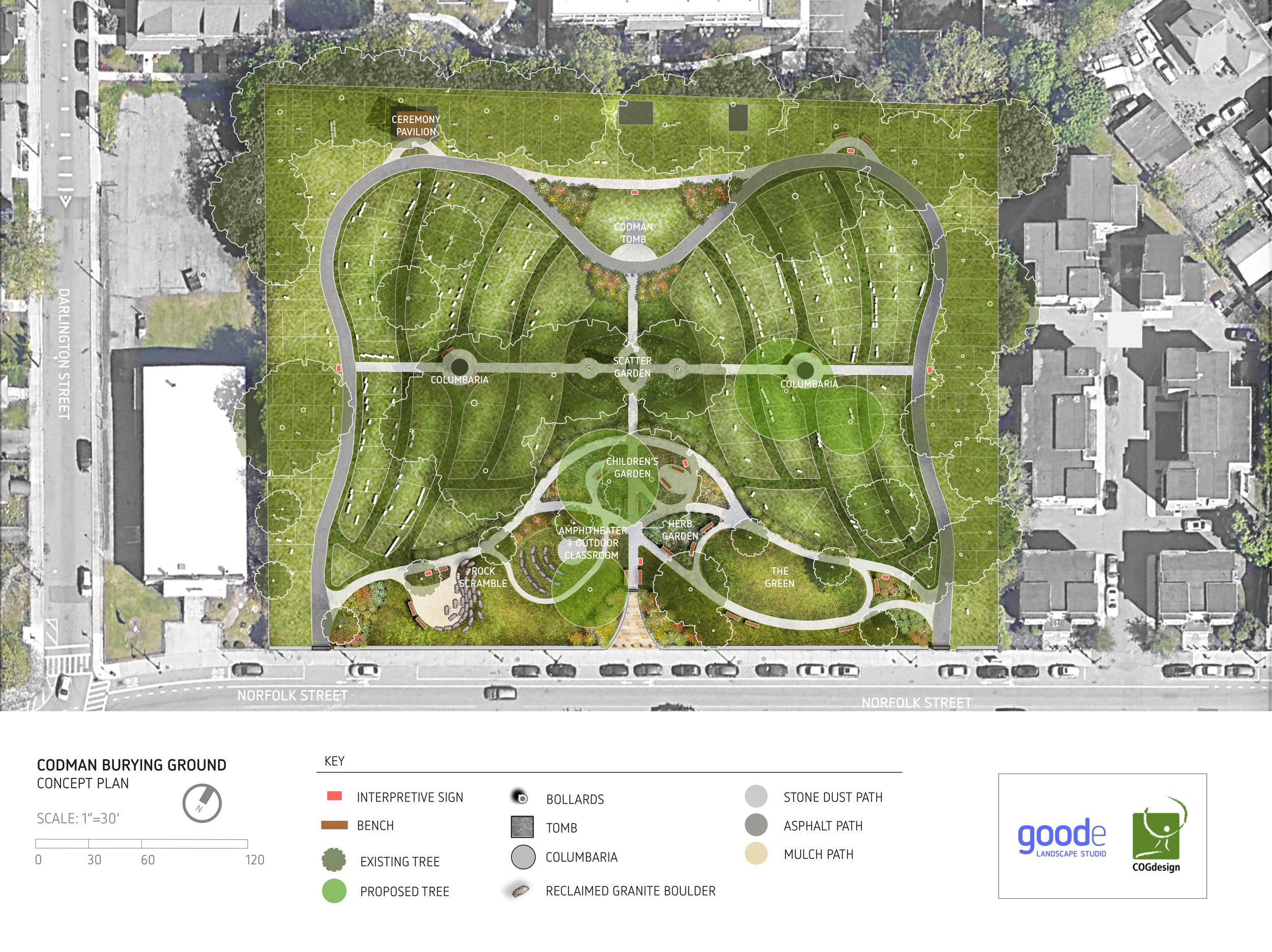 Plan of the Updates to Codman Burying Ground and Park