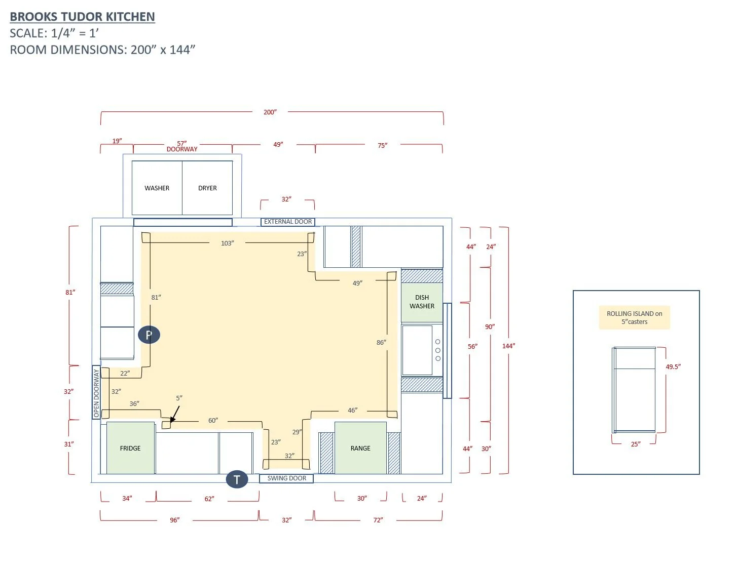 Our Kitchen Layout (Drawn By Me)