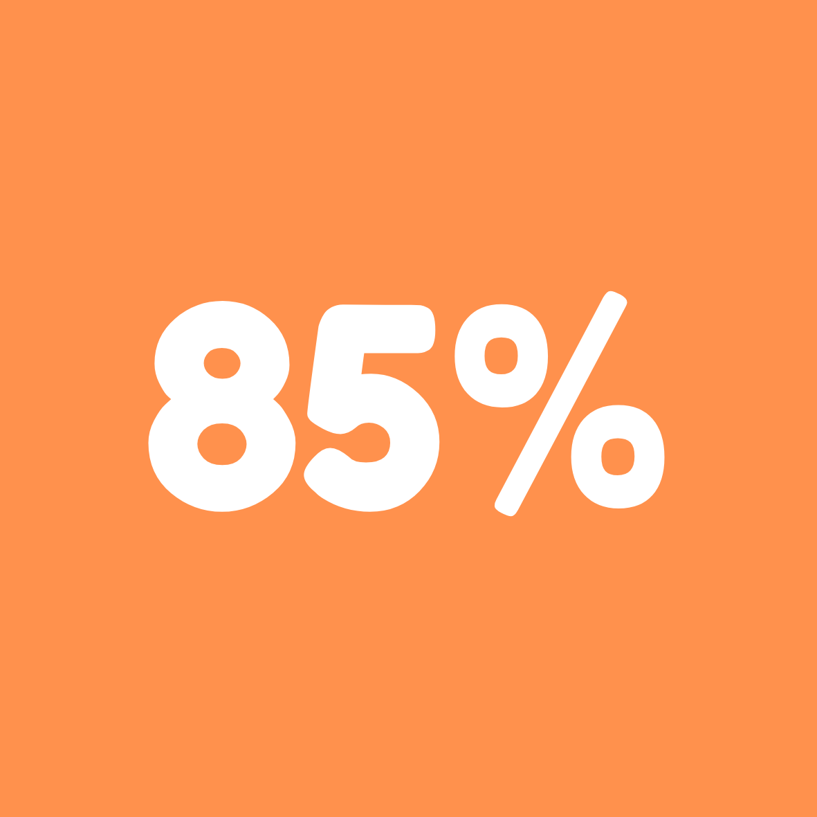 Orange background with large white text displaying '77%'.